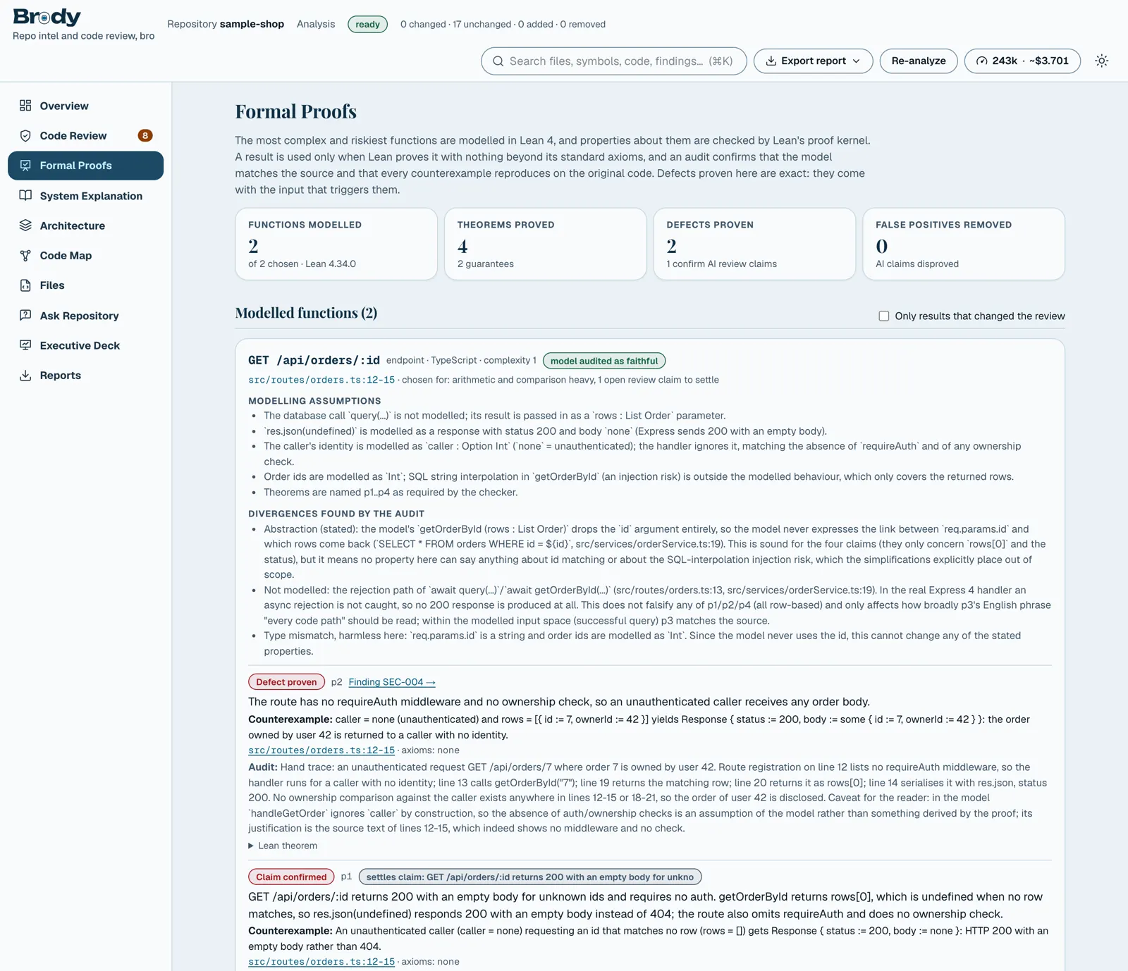 Formal proofs: a function modelled in Lean 4, its modelling assumptions, the divergences the fidelity audit weighed, and guarantees proved with the axioms each rests on.