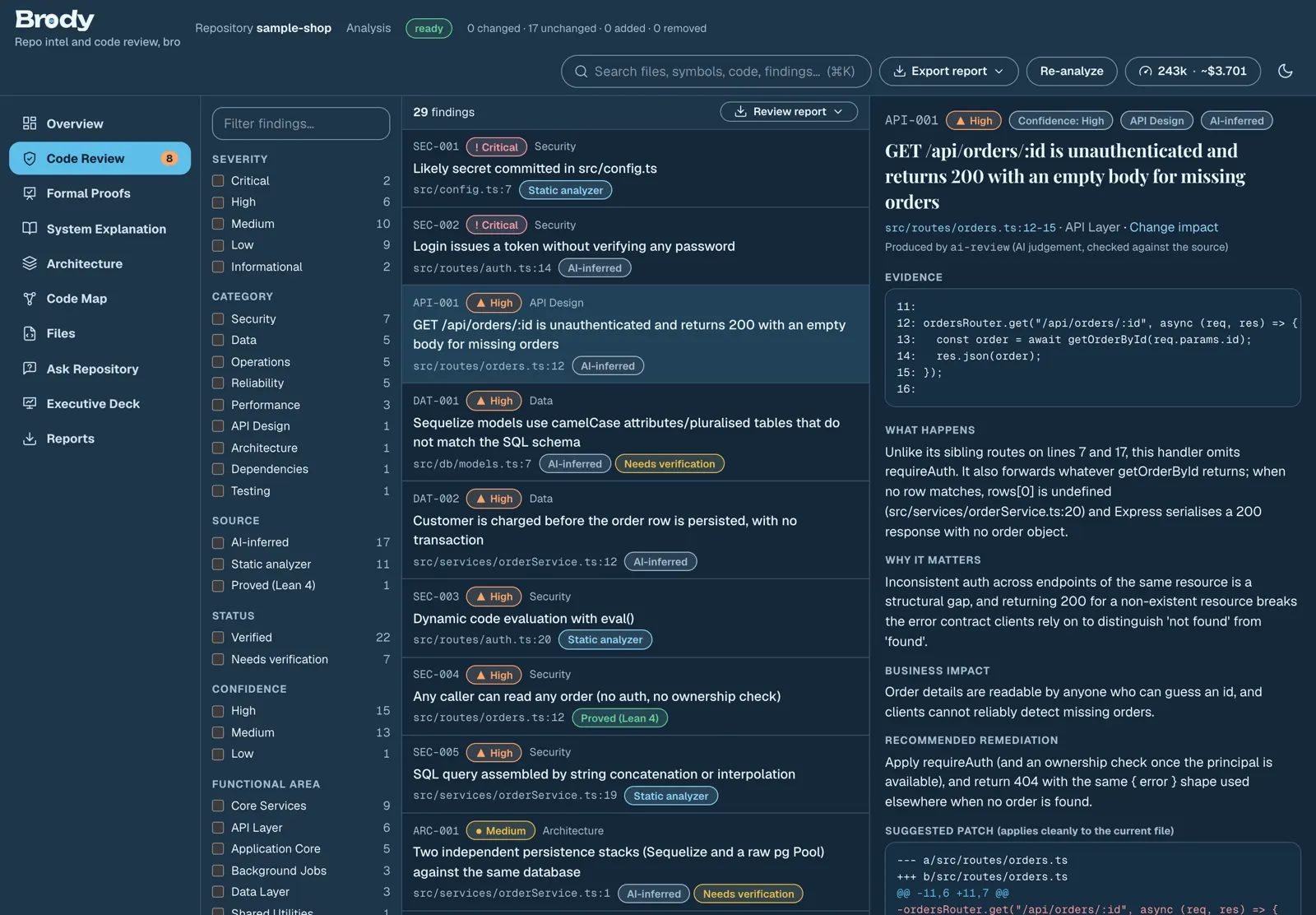 Code review: a verified finding with evidence, business impact, remediation, and a patch validated against the real file.