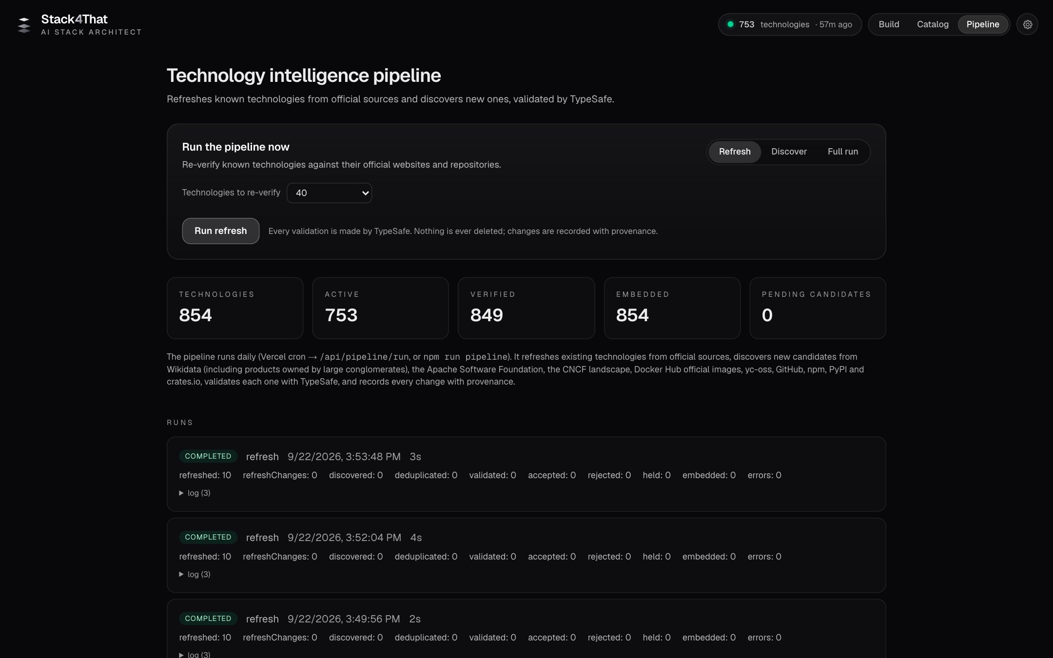The pipeline page with a run in progress, live progress, recent catalog changes, and candidates held for a later run.